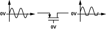Figure 6. FET switch.